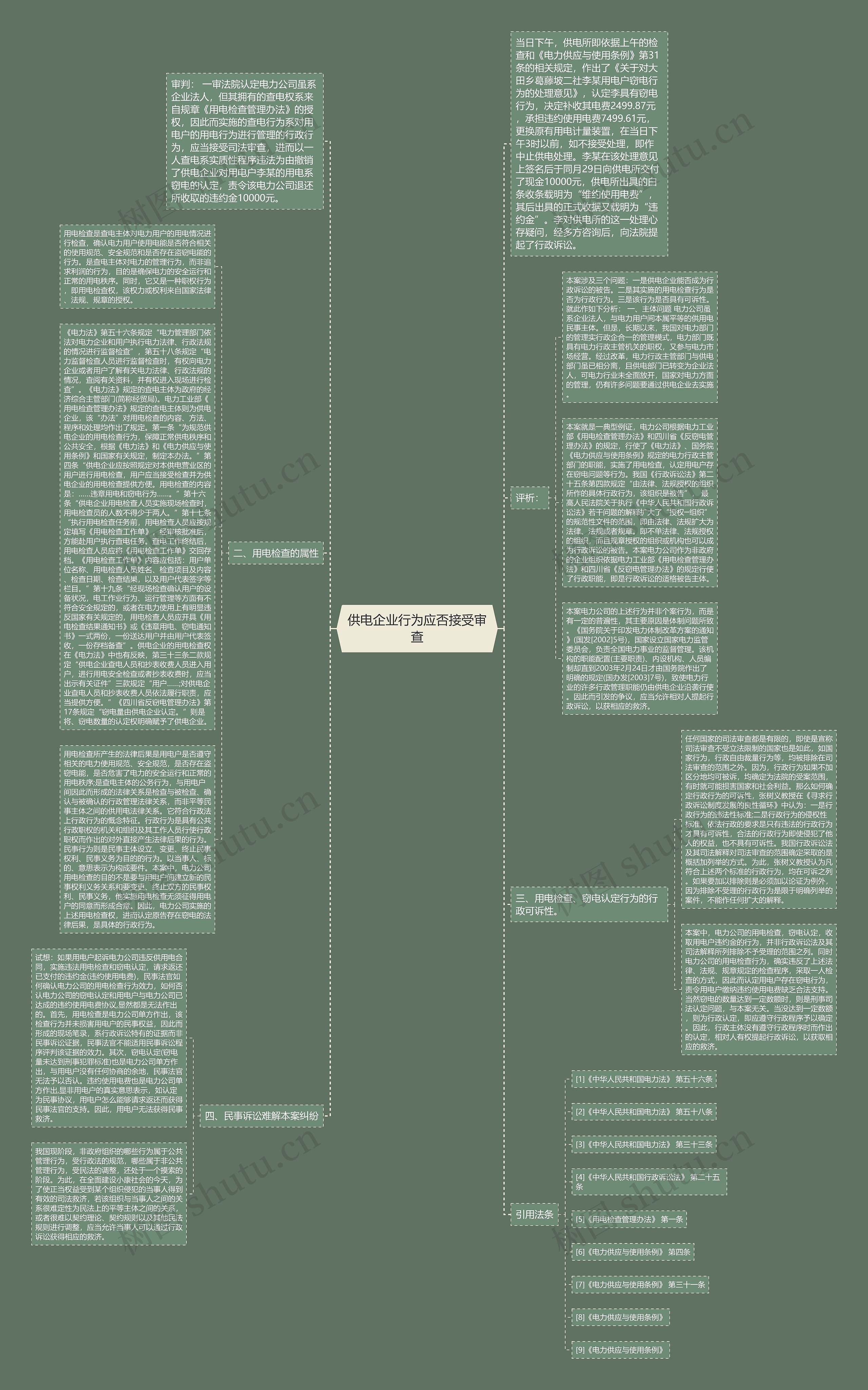 供电企业行为应否接受审查 供电企业行为应否接受审查