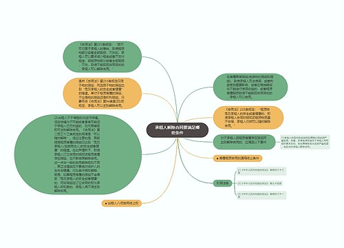 承租人解除合同要满足哪些条件