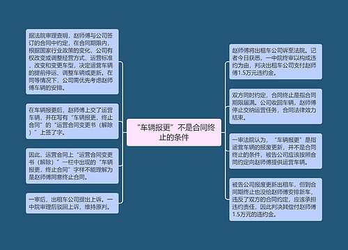 “车辆报更”不是合同终止的条件