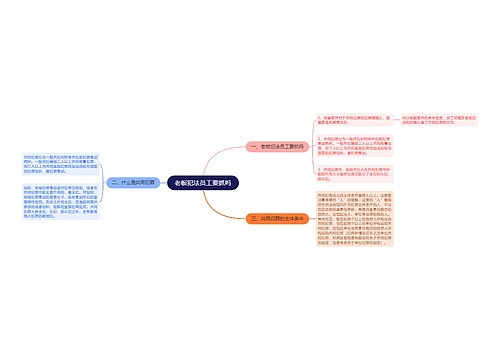 老板犯法员工要抓吗