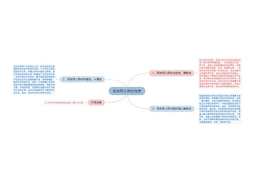 后合同义务的性质