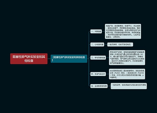 阻塞性肺气肿实验室和其他检查