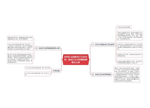 如何认定因胁迫订立的合同，胁迫订立合同撤销期限怎么算