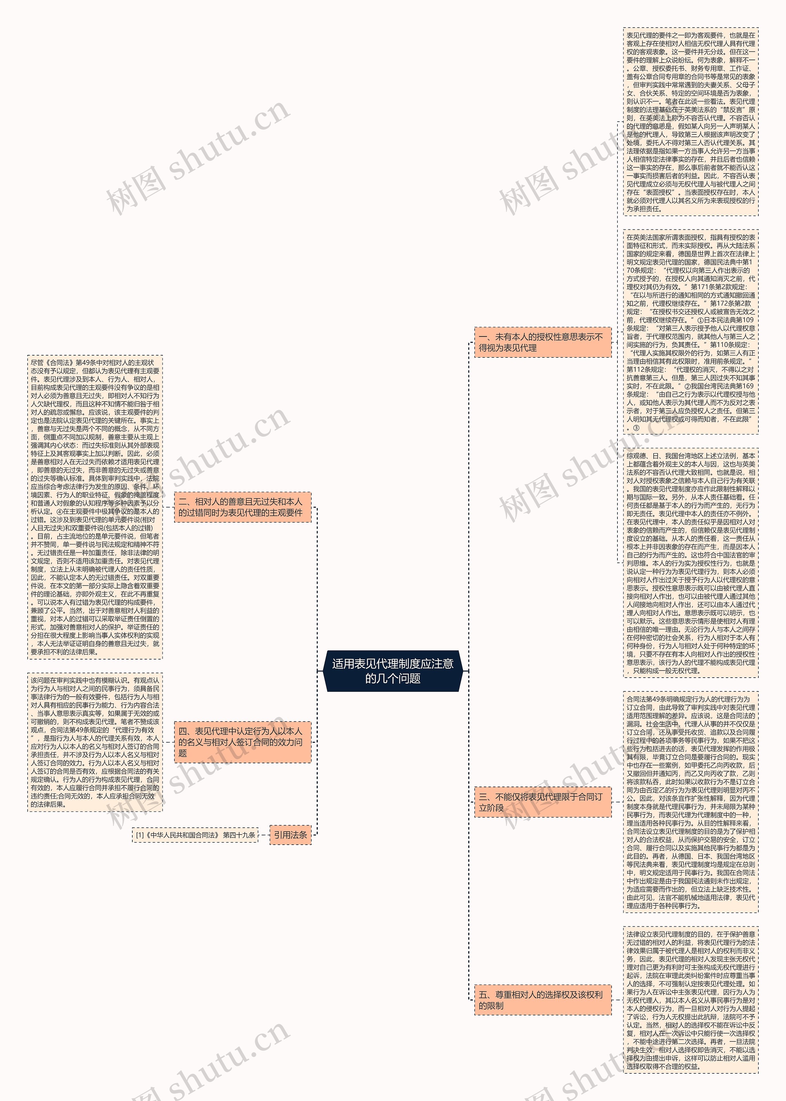 适用表见代理制度应注意的几个问题 适用表见代理制度应注意的几个问题