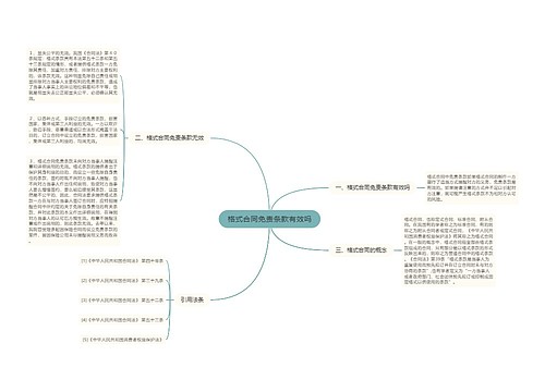 格式合同免责条款有效吗