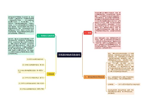 手机签字的合同生效吗