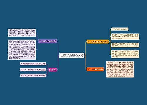 社团法人是营利法人吗