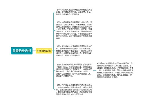 前置胎盘诊断