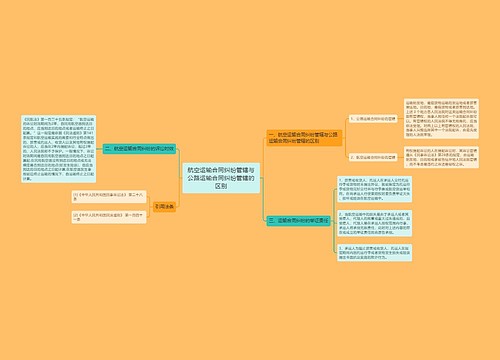 航空运输合同纠纷管辖与公路运输合同纠纷管辖的区别