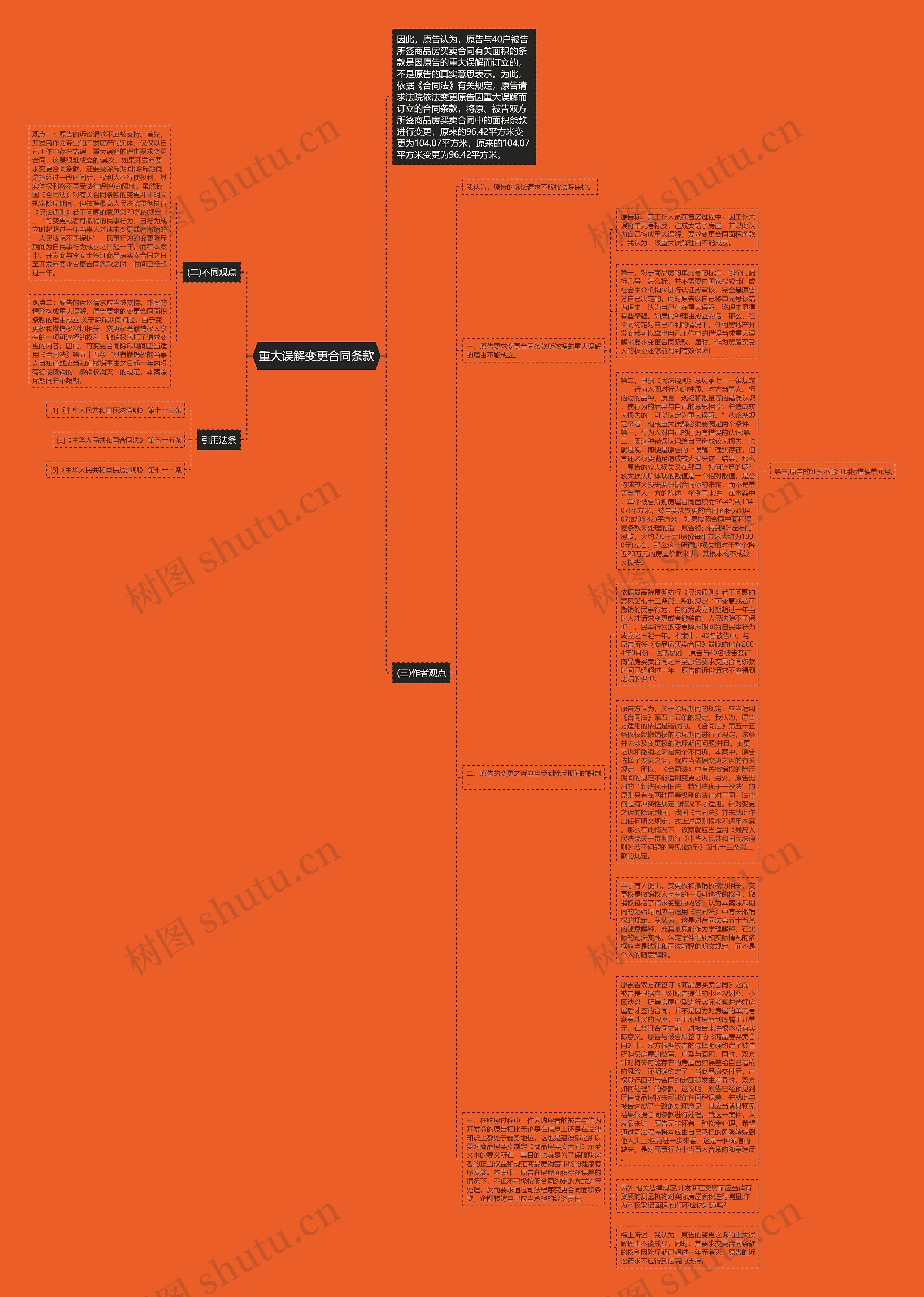 重大误解变更合同条款 重大误解变更合同条款