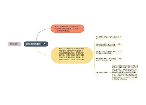 胃癌的诊断是什么？