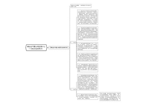 慢性支气管炎病因是什么？可能与吸烟有关！