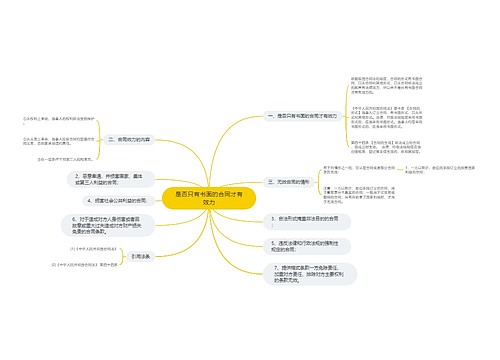 是否只有书面的合同才有效力