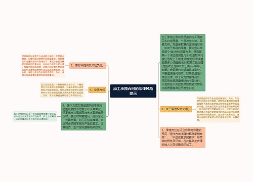 加工承揽合同的法律风险提示