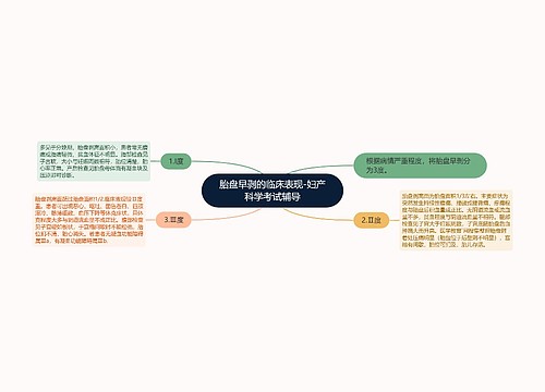 胎盘早剥的临床表现-妇产科学考试辅导