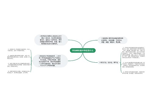 传染病的基本特征是什么