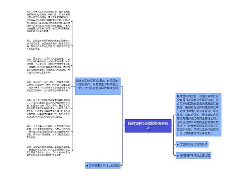 解除集体合同需要哪些条件