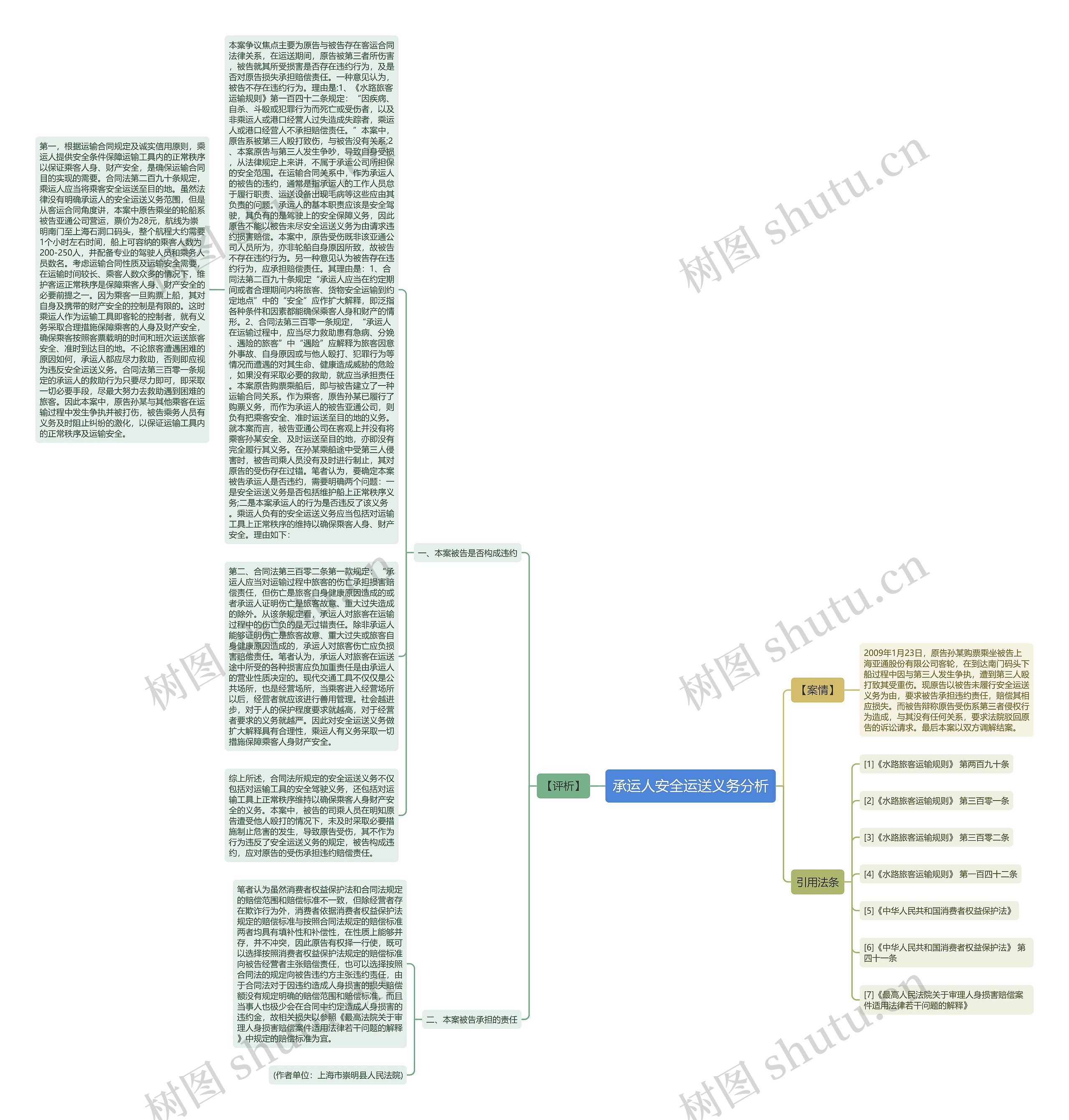 承运人安全运送义务分析思维导图