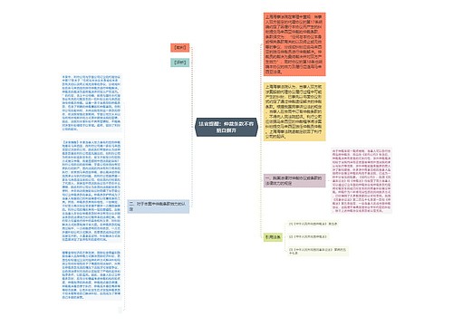 法官提醒：仲裁条款不容擅自摒弃