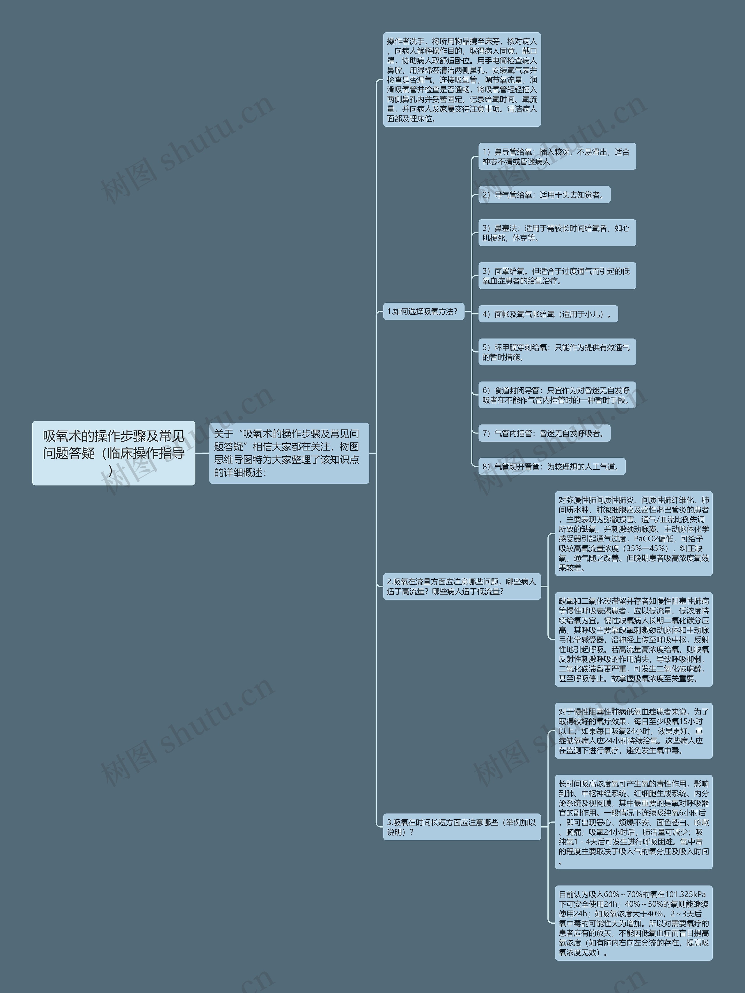 吸氧术的操作步骤及常见问题答疑(临床操作指导) 吸氧术的操作步骤及常见问题答疑(临床操作指导)