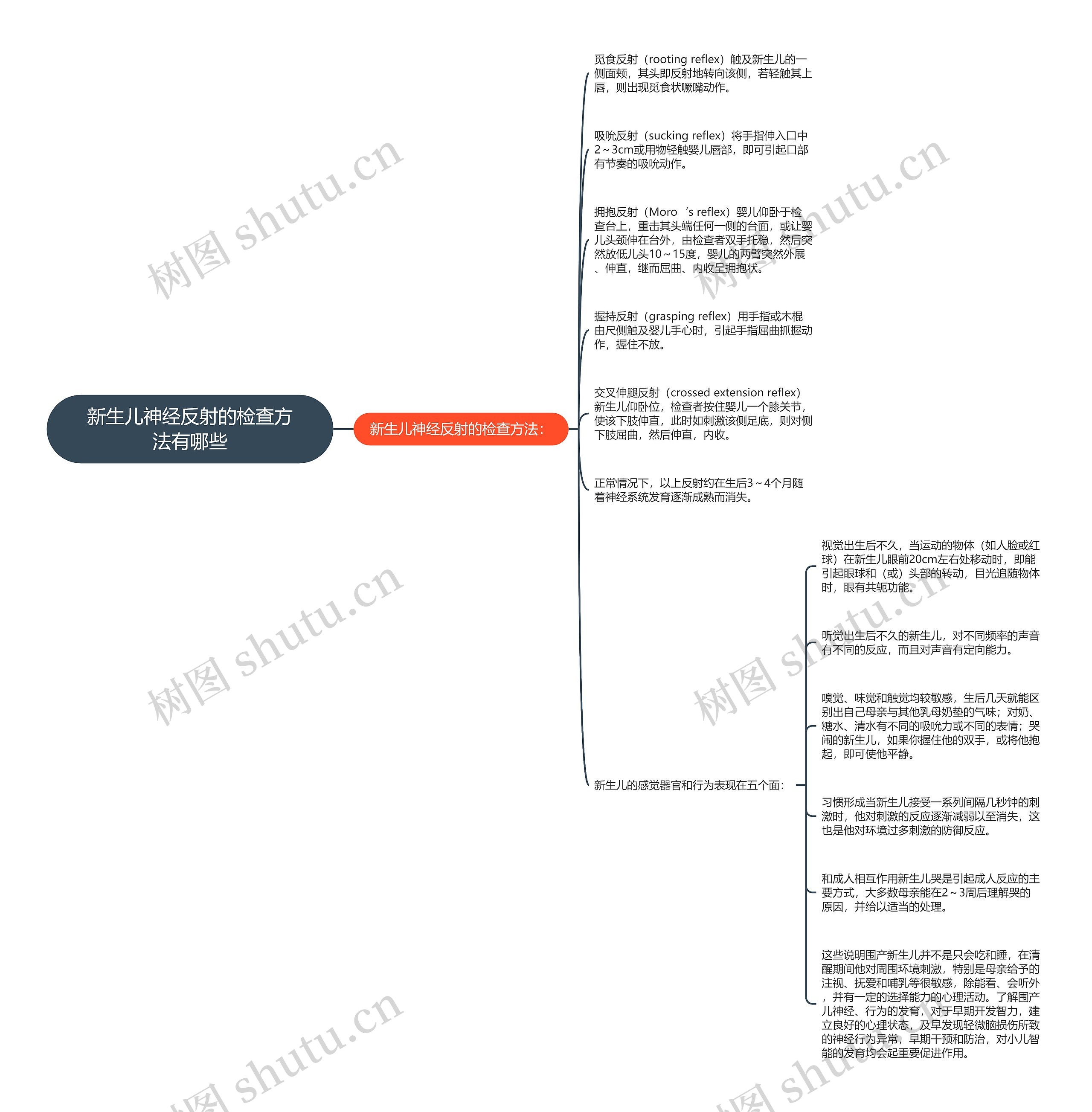 新生儿神经反射的检查方法有哪些 新生儿神经反射的检查方法有哪些