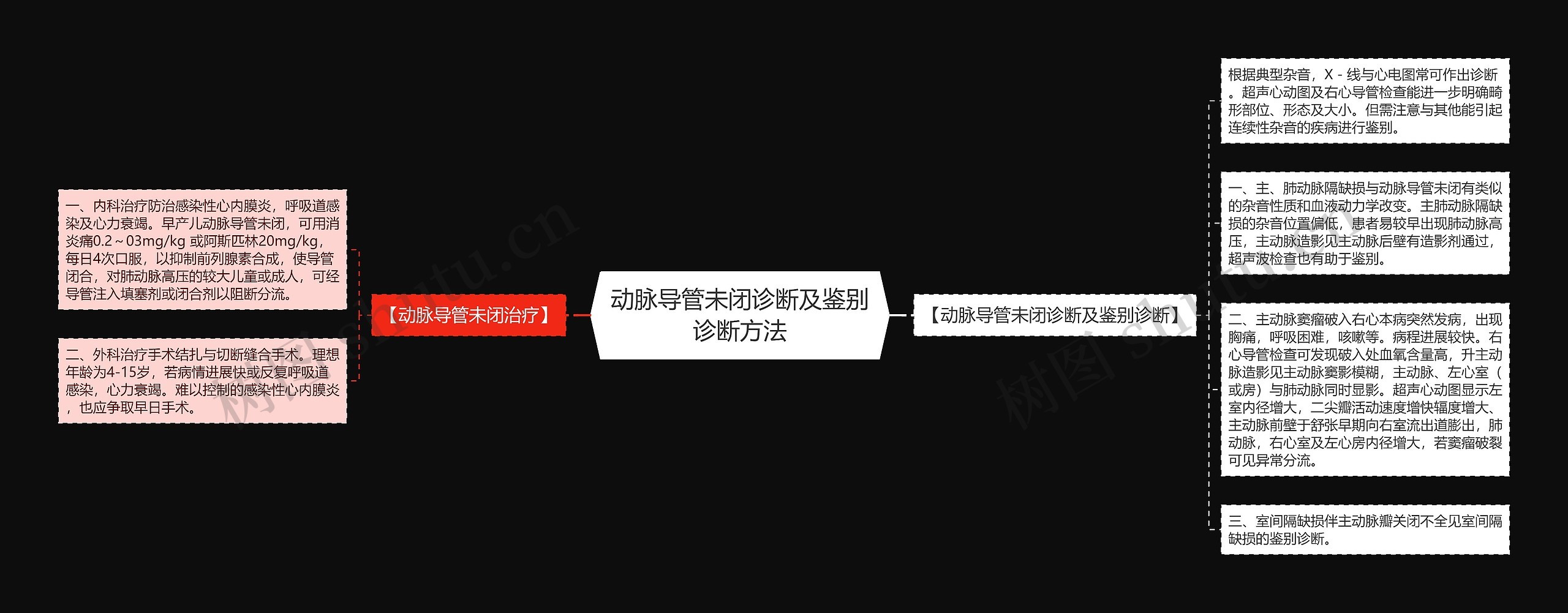 动脉导管未闭诊断及鉴别诊断方法 动脉导管未闭诊断及鉴别诊断方法