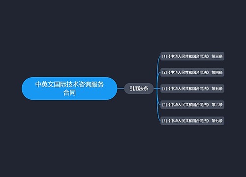 中英文国际技术咨询服务合同