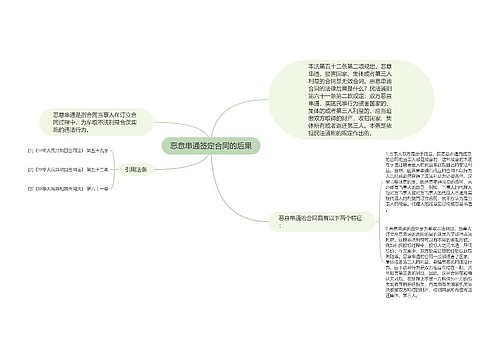 恶意串通签定合同的后果