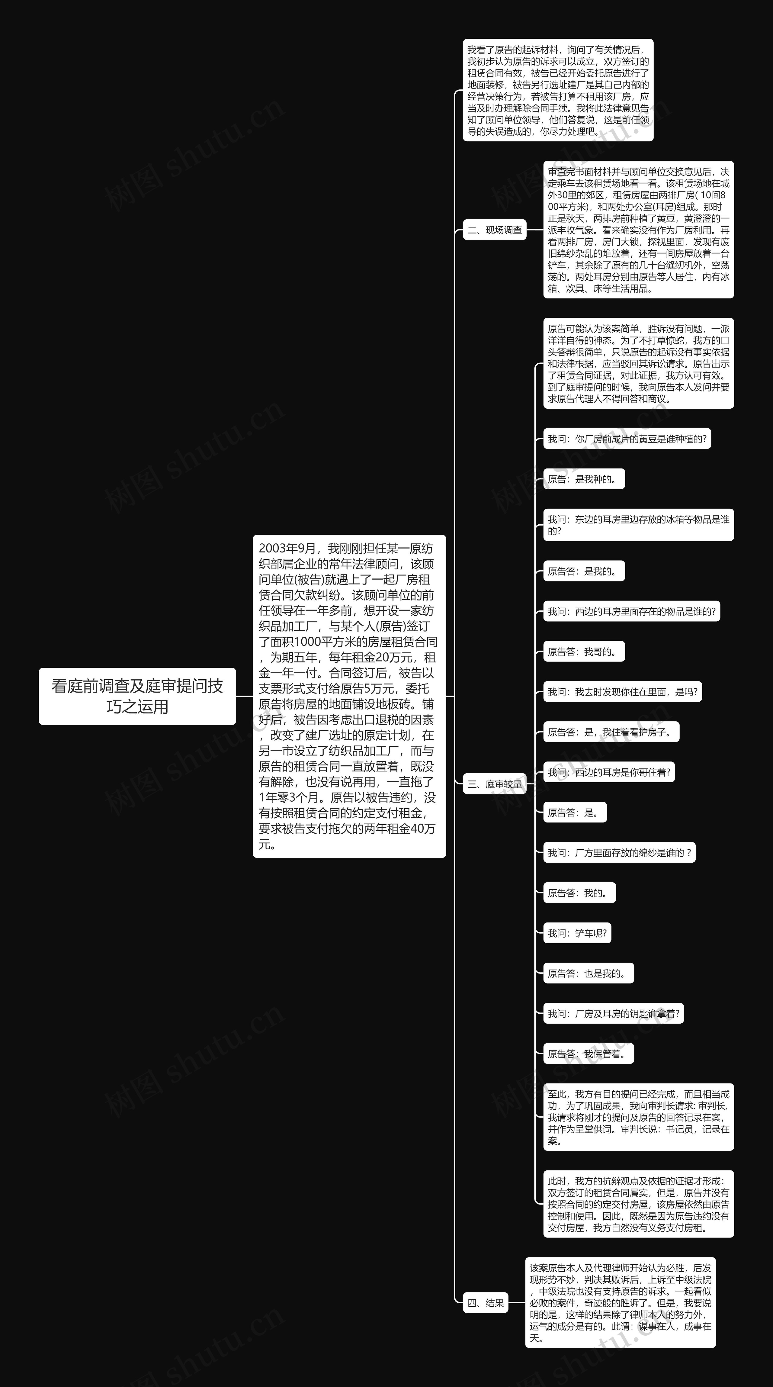 看庭前调查及庭审提问技巧之运用思维导图