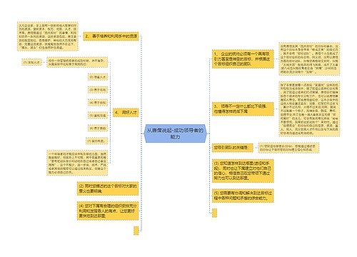 从唐僧说起-成功领导者的能力