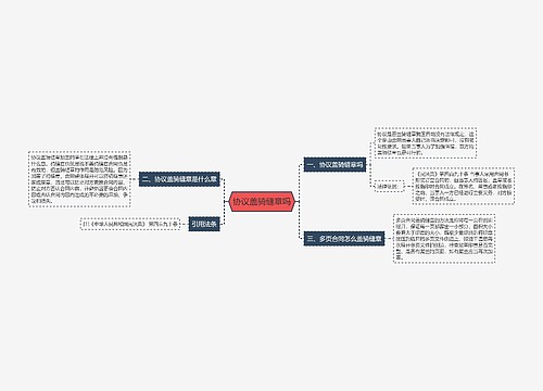 协议盖骑缝章吗