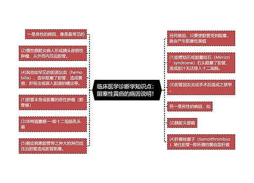 临床医学诊断学知识点：阻塞性黄疸的病因说明！