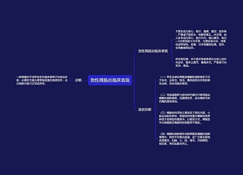 急性胃肠炎临床表现