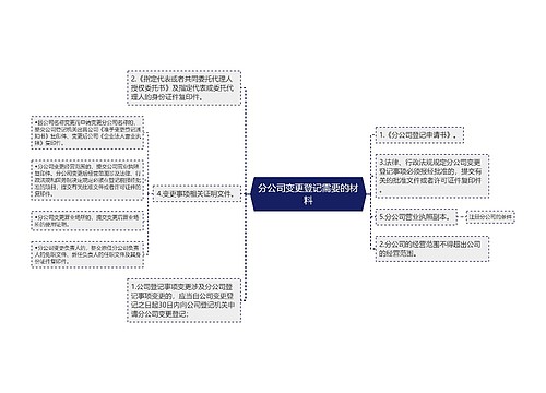 分公司变更登记需要的材料