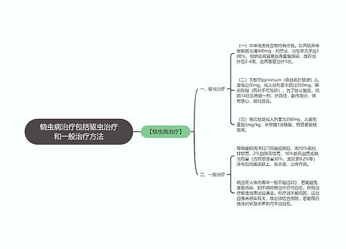 蛲虫病治疗包括驱虫治疗和一般治疗方法