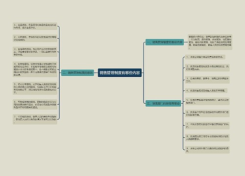 销售管理制度有哪些内容