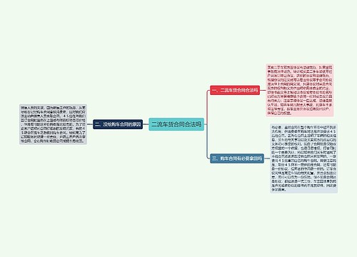 二流车货合同合法吗