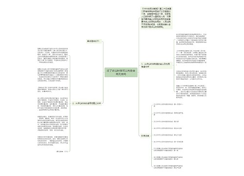 过了诉讼时效可以判定合同无效吗