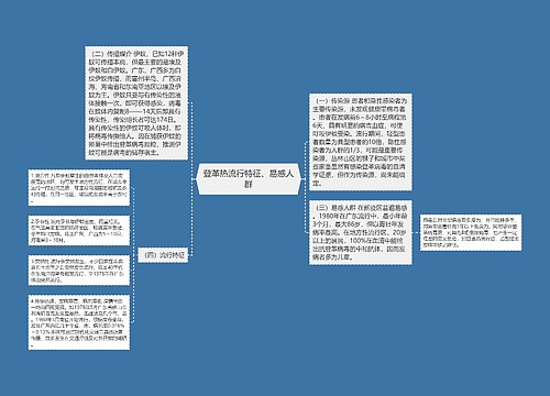 登革热流行特征、易感人群