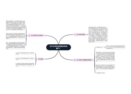 涉外合同纠纷管辖法院是哪个？