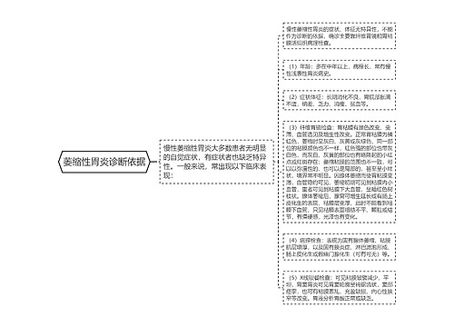 萎缩性胃炎诊断依据