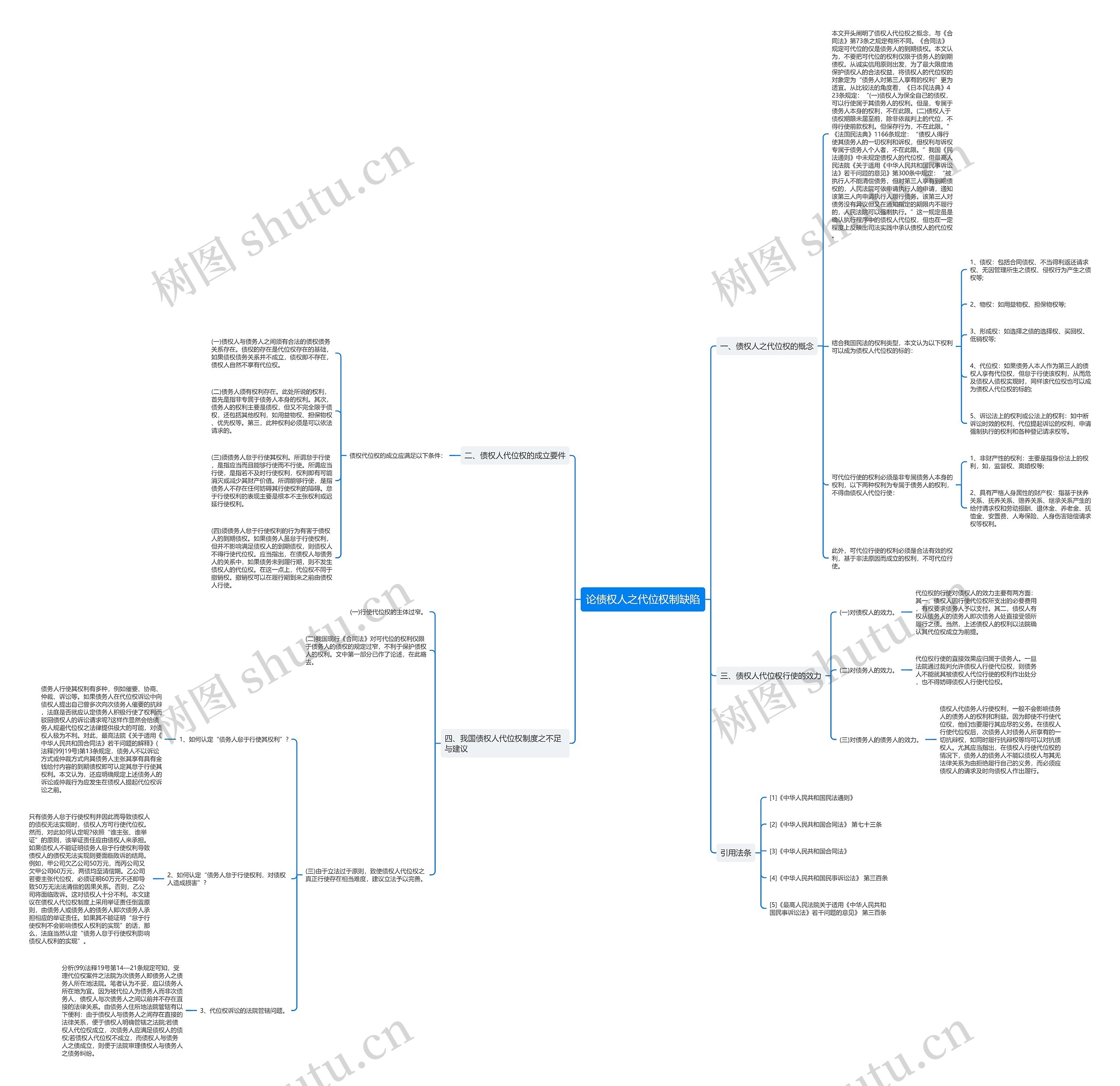 论债权人之代位权制缺陷 论债权人之代位权制缺陷