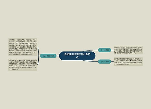 先天性胆道闭锁有什么特点