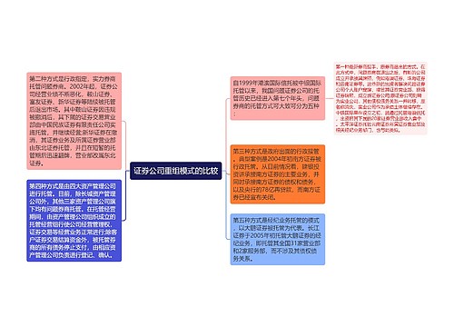 证券公司重组模式的比较