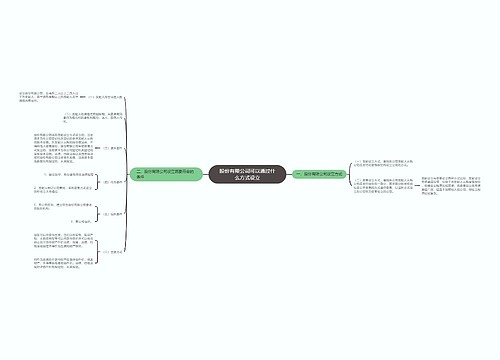 股份有限公司可以通过什么方式设立