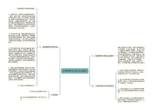 车辆质押合同的生效要件