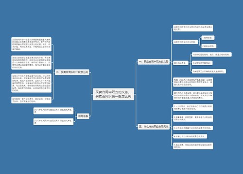 买卖合同中双方的义务，买卖合同纠纷一般怎么判