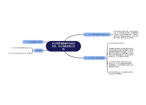 分公司是否能够作为诉讼主体，分公司能否签订合同