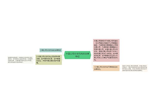 外国公司分支机构的法律特征