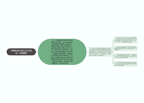 外商投资企业设立分支机构－注册原则